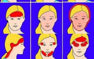 Verschillende soorten hoofdpijn, hun betekenis en behandelingen.