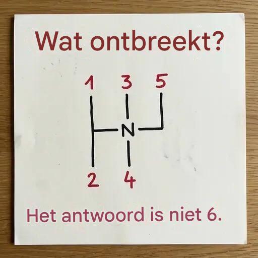 Wat ontbreekt er?