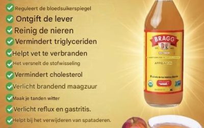 Ik denk dat het lichaam dat doet met mijn stomacul gol!!👇☺️☺️