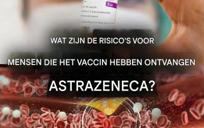 Wat zijn de risico’s voor mensen die het AstraZeneca-vaccin ontvangen? (1/2)